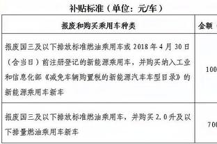 普尔：我知道我曾打出过怎样的水准 我不会忘记这一点！